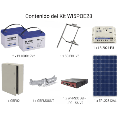 [WI5POE28] Kit Solar Witek de 28 W con 5 Puertos PoE 802.3 af y PoE Pasivo 24 V para alimentar Camaras IP y un Enlace Punto a Punto en 24 Vcc